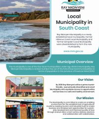 Ray Nkonyeni Municipality – Hibiscus Coast Local Municipality